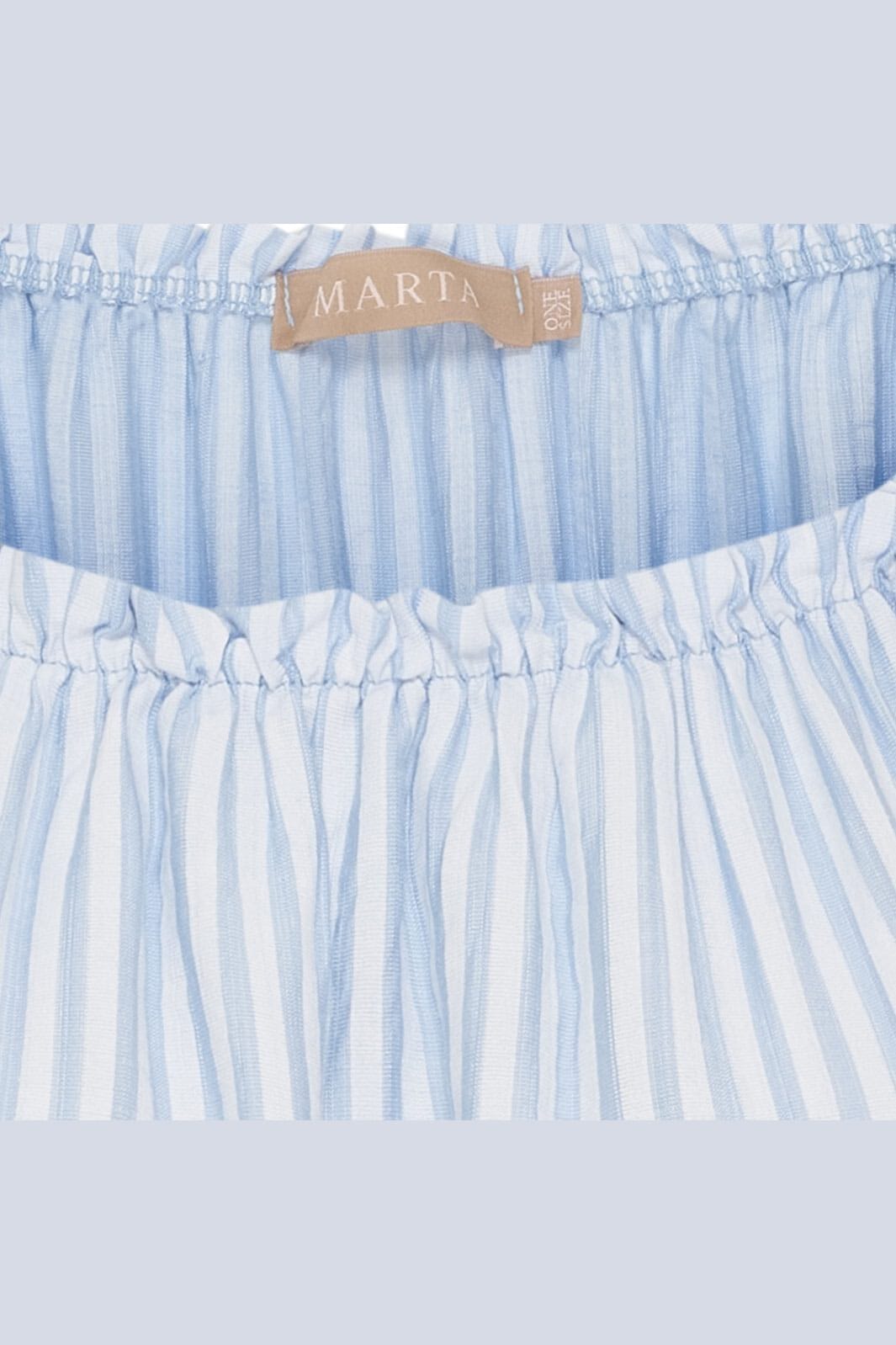 Marta Du Chateau - Mdcromina Dress 21592 - Sky Blue