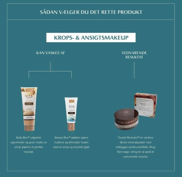 Vita Liberata - Beauty Blur - Light